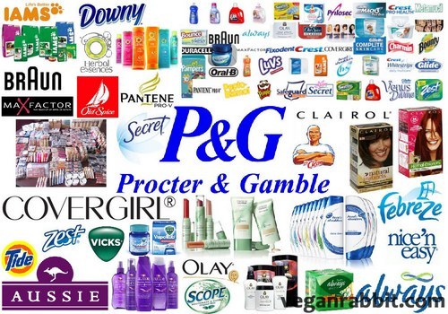P&G market mechanics: Proctored or Gambled? – Genesis-The Marketing Club  @LBSIM